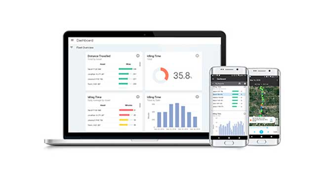 FC Unity Platform dashboard on laptop and mobile